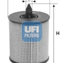 Filtro de óleo UFI 25.024.00