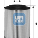 Filtro de óleo UFI 25.075.00