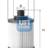 Filtro de óleo UFI 25.118.00