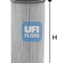 Filtro de óleo UFI 25.124.00