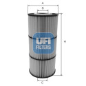 Filtro de óleo UFI 25.156.00