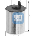 Filtro de óleo UFI 25.168.00