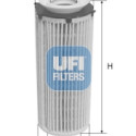 Filtro de óleo UFI 25.178.00