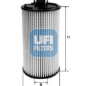 Filtro de óleo UFI 25.183.00