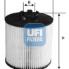 Filtro de óleo UFI 25.204.00