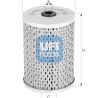 Filtro de óleo UFI 25.530.01