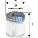 Filtro de óleo UFI 25.553.00