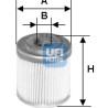 Filtro de óleo UFI 25.553.00