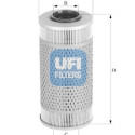 Filtro de óleo UFI 25.607.00