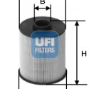 Filtro de combustível
