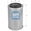 Filtro de ar UFI 27.287.00