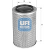 Filtro de ar UFI 27.287.00