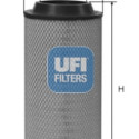 Filtro de ar UFI 27.506.00