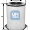 Filtro de ar UFI 27.587.00