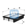 Filtro de ar UFI 30.B45.00