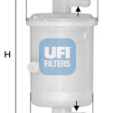 Filtro de combustível UFI 31.017.01