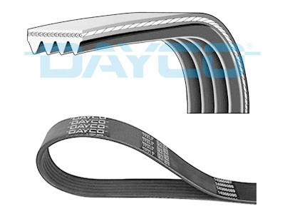 Correia trapezoidal nervurada DAYCO 4PK862