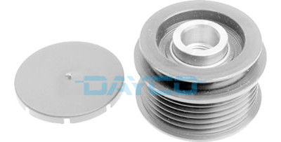 Roda livre do alternador