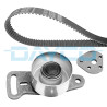 Conjunto de correias dentadas DAYCO KTB129