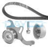 Conjunto de correias dentadas DAYCO KTB171