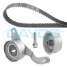 Conjunto de correias dentadas DAYCO KTB172
