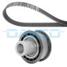 Conjunto de correias dentadas DAYCO KTB214