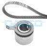 Conjunto de correias dentadas DAYCO KTB471