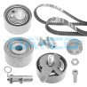 Conjunto de correias dentadas DAYCO KTB472