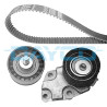 Conjunto de correias dentadas DAYCO KTB559