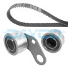 Conjunto de correias dentadas DAYCO KTB565