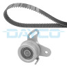 Conjunto de correias dentadas DAYCO KTB598