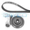 Conjunto de correias dentadas DAYCO KTB627