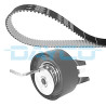 Conjunto de correias dentadas DAYCO KTB702