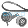 Conjunto de correias dentadas DAYCO KTB782