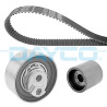 Conjunto de correias dentadas DAYCO KTB897