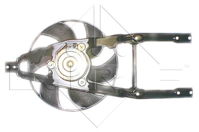Ventilador, refrigeração do motor