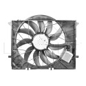 Ventilador, refrigeração do motor