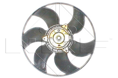 Ventilador, refrigeração do motor