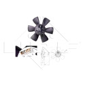 Ventilador, refrigeração do motor