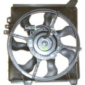 Ventilador, refrigeração do motor