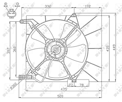 Ventilador, refrigeração do motor