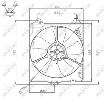 Ventilador, refrigeração do motor