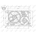 Ventilador, refrigeração do motor