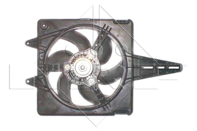 Ventilador, refrigeração do motor