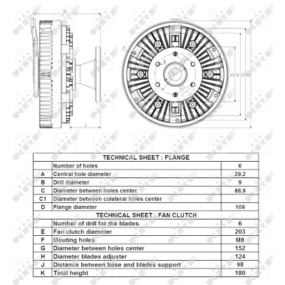 Embraiagem, ventilador do radiador