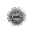 Embraiagem, ventilador do radiador