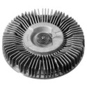 Embraiagem, ventilador do radiador
