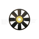 Ventoinha do ventilador, refrigeração do motor