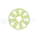 Ventoinha do ventilador, refrigeração do motor