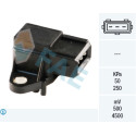 Sensor, pressão colector de admissão